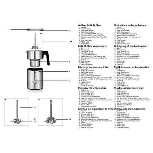 Espumador de leche Milk & Choc 650 W