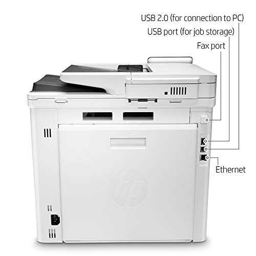 HP Color LaserJet Pro M282nw Multifunktions-Farblaserdrucker 21